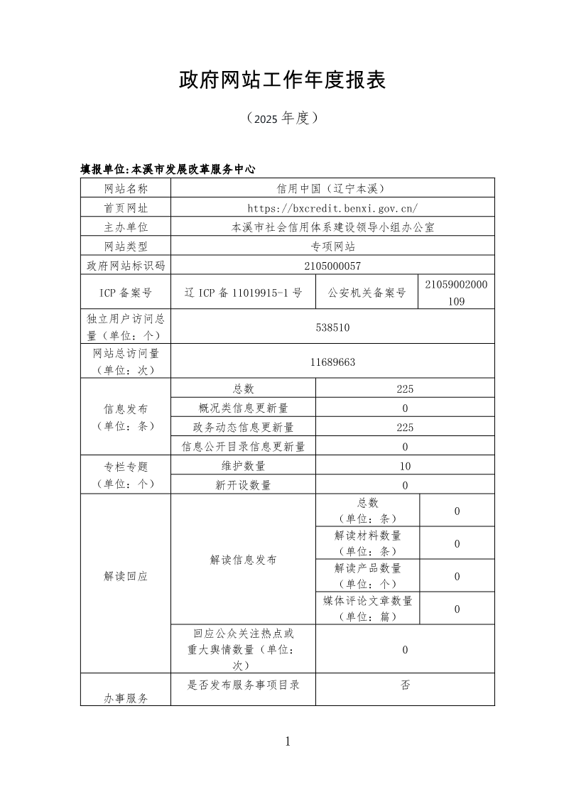 政府网站工作年度报表（2025年度）